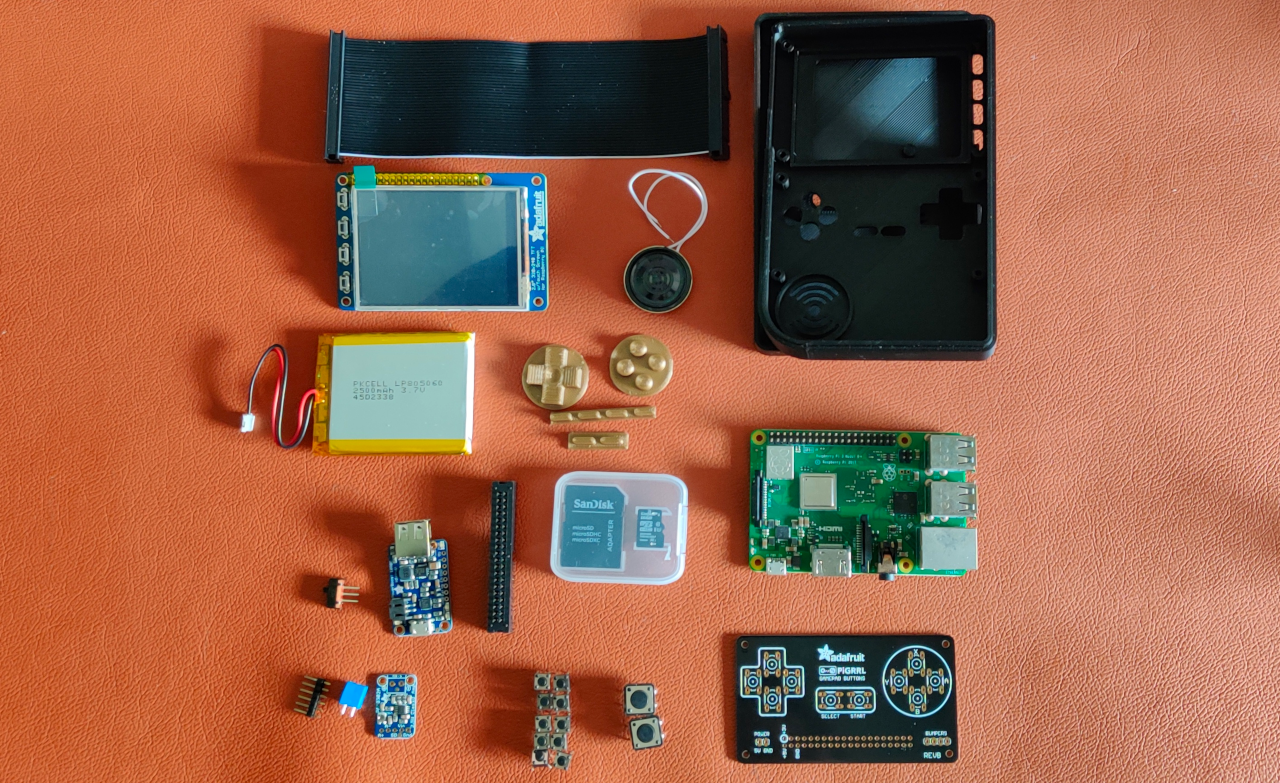 Components